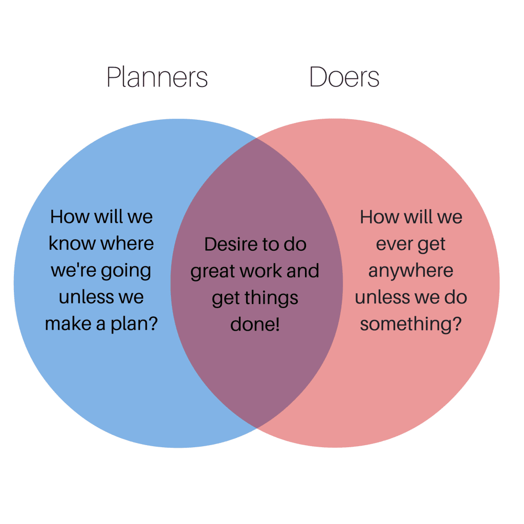Planners and Doers Ven Diagram
