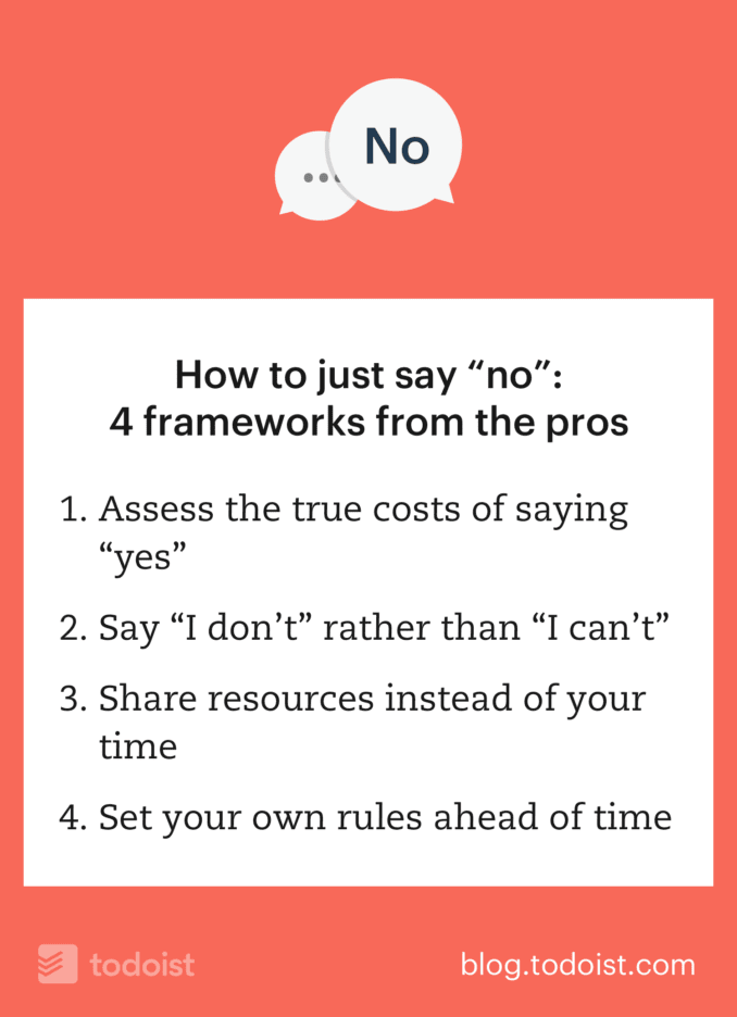 How to Say No - Quick Summary