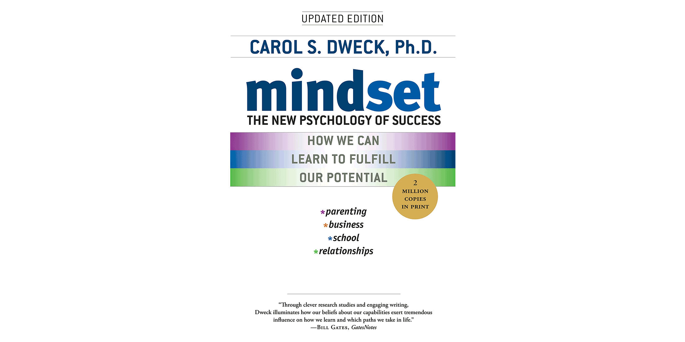 Doist Reading List Mindset: The New Psychology of Success - Carol Dweck