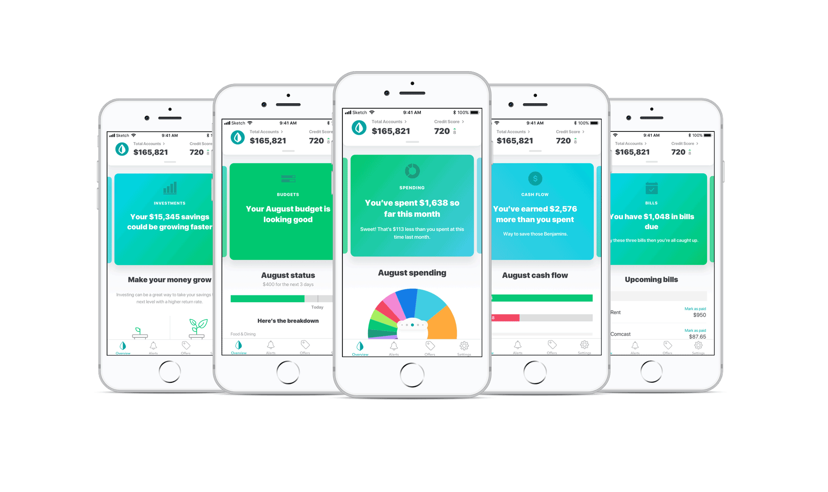 Use Mint to automate your budgeting 