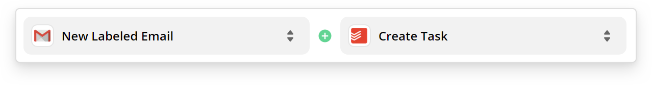 Create new Todoist tasks from new labeled emails