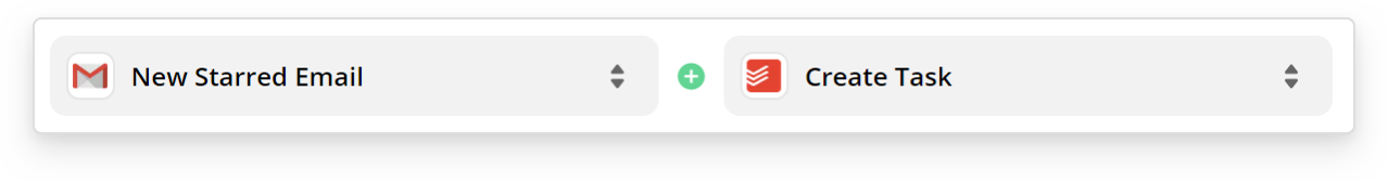 Create new Todoist tasks from new starred emails