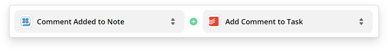 Add new note comment in Intellinote as task comment in Todoist