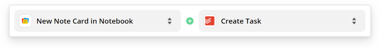 Create new Todoist tasks from new note cards in Zoho Notebook