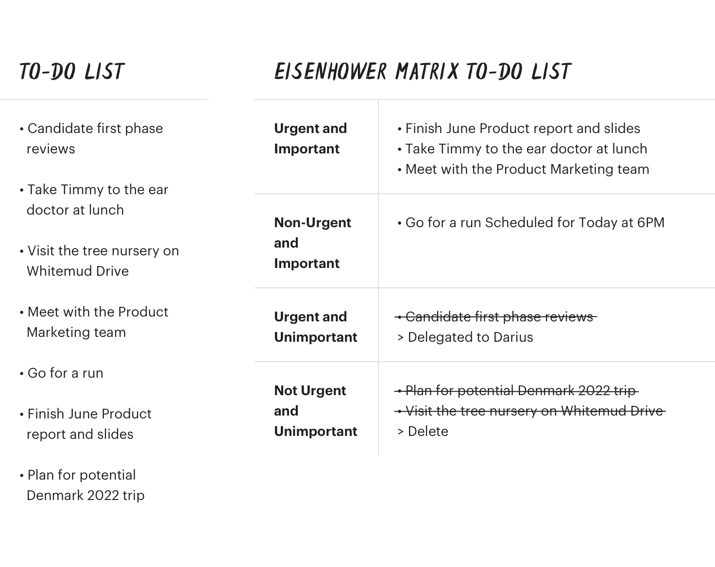 how-to-plan-your-day-the-complete-guide-to-everyday-productivity-2023