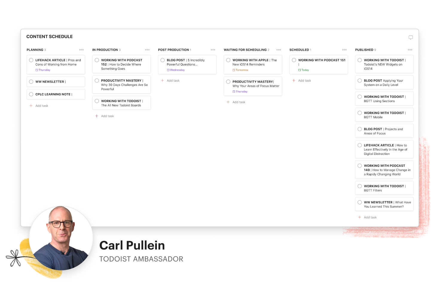 Todoist board feature Carl Pullein
