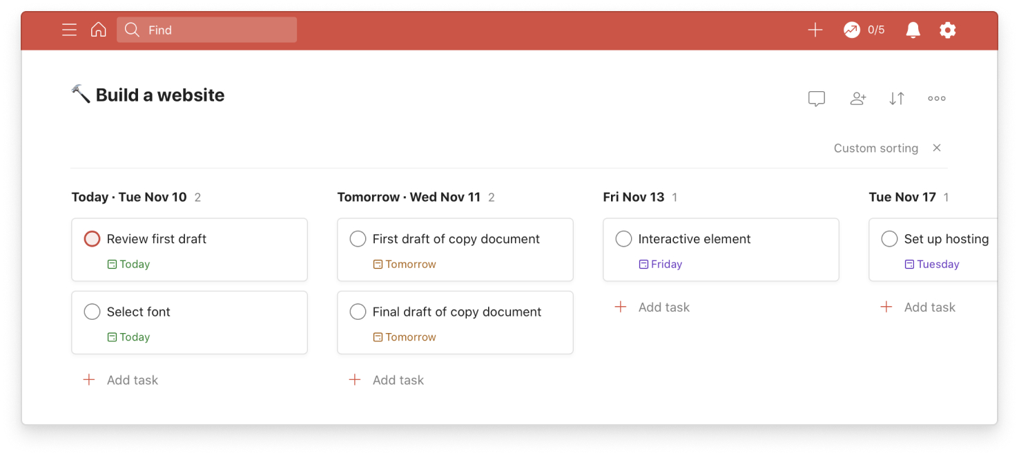 Todoist sorting Group by due date