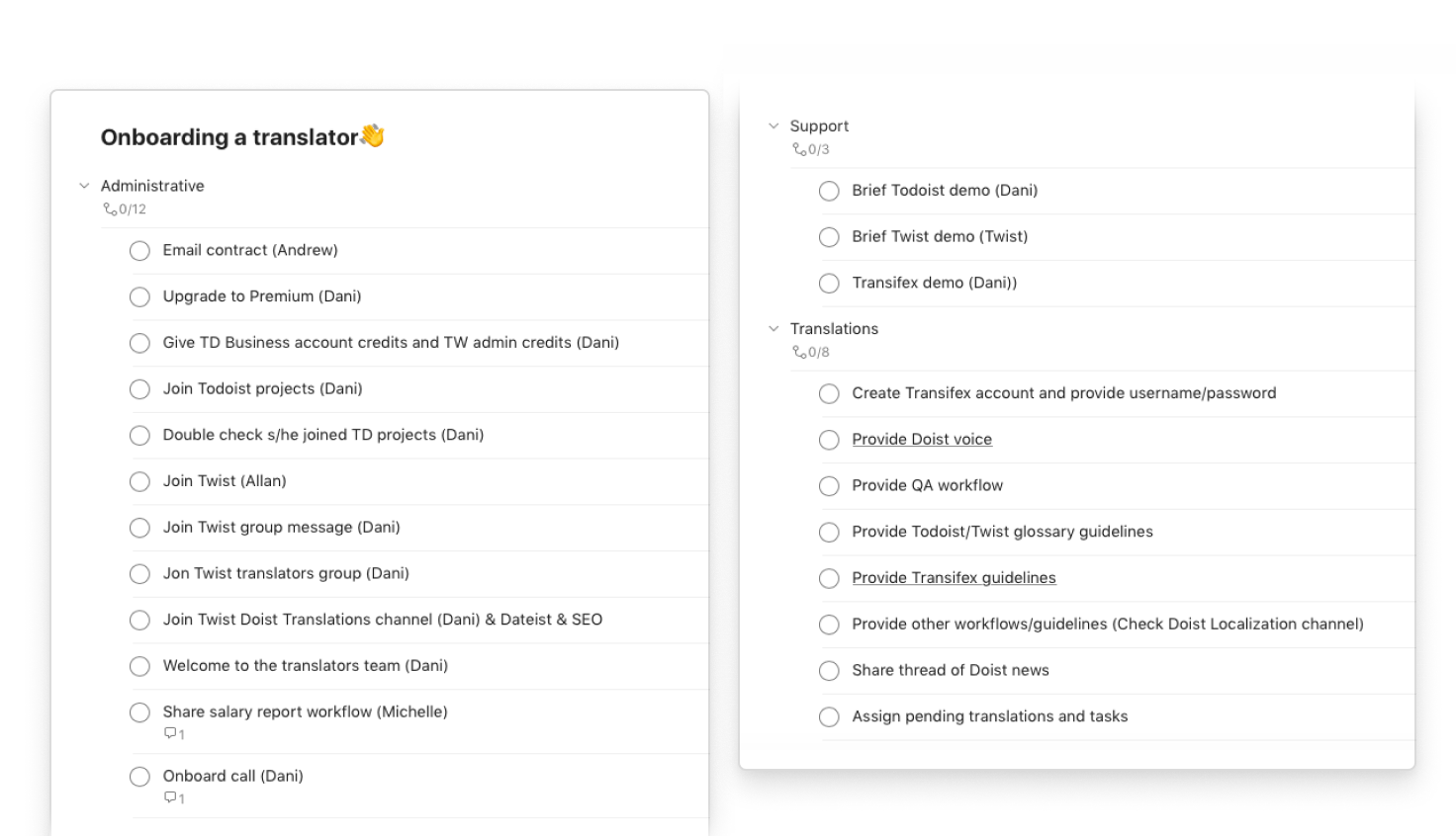 todoist for managers dani onboarding template