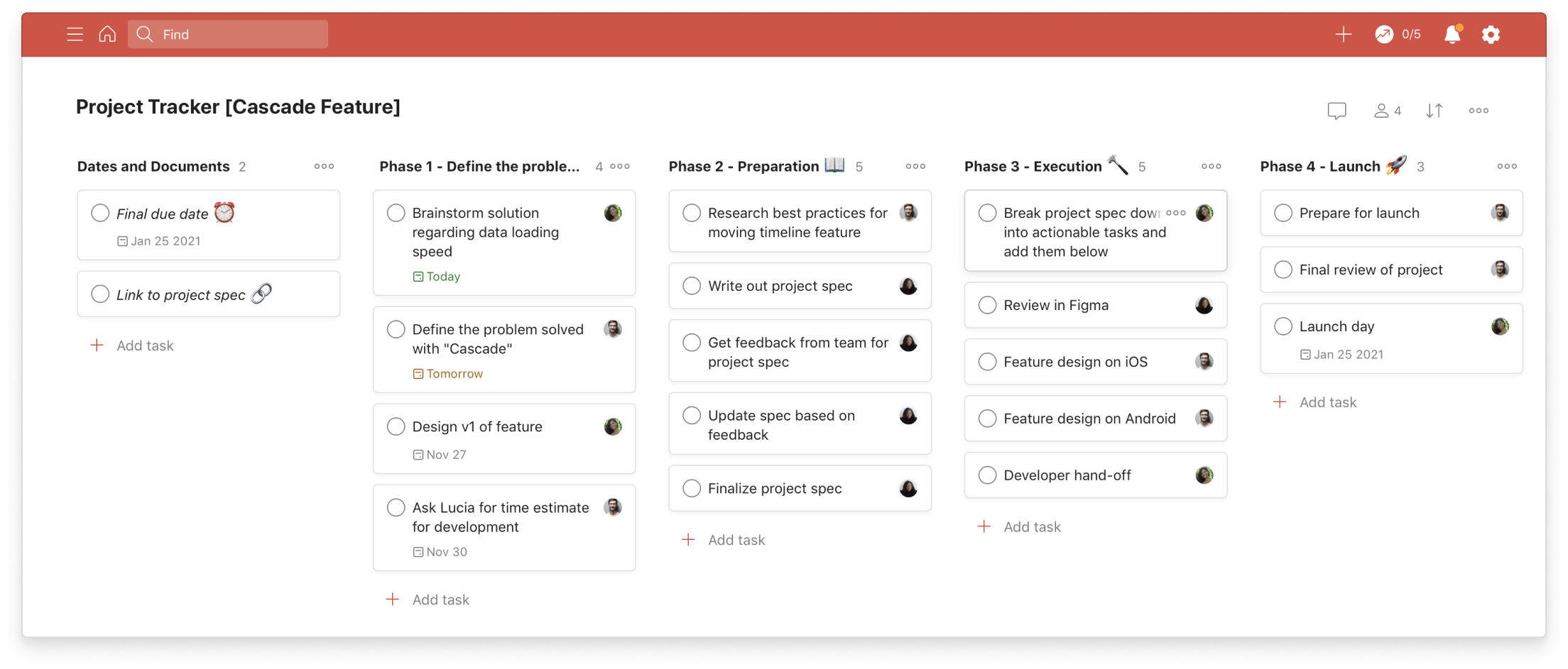 todoist for managers Boards