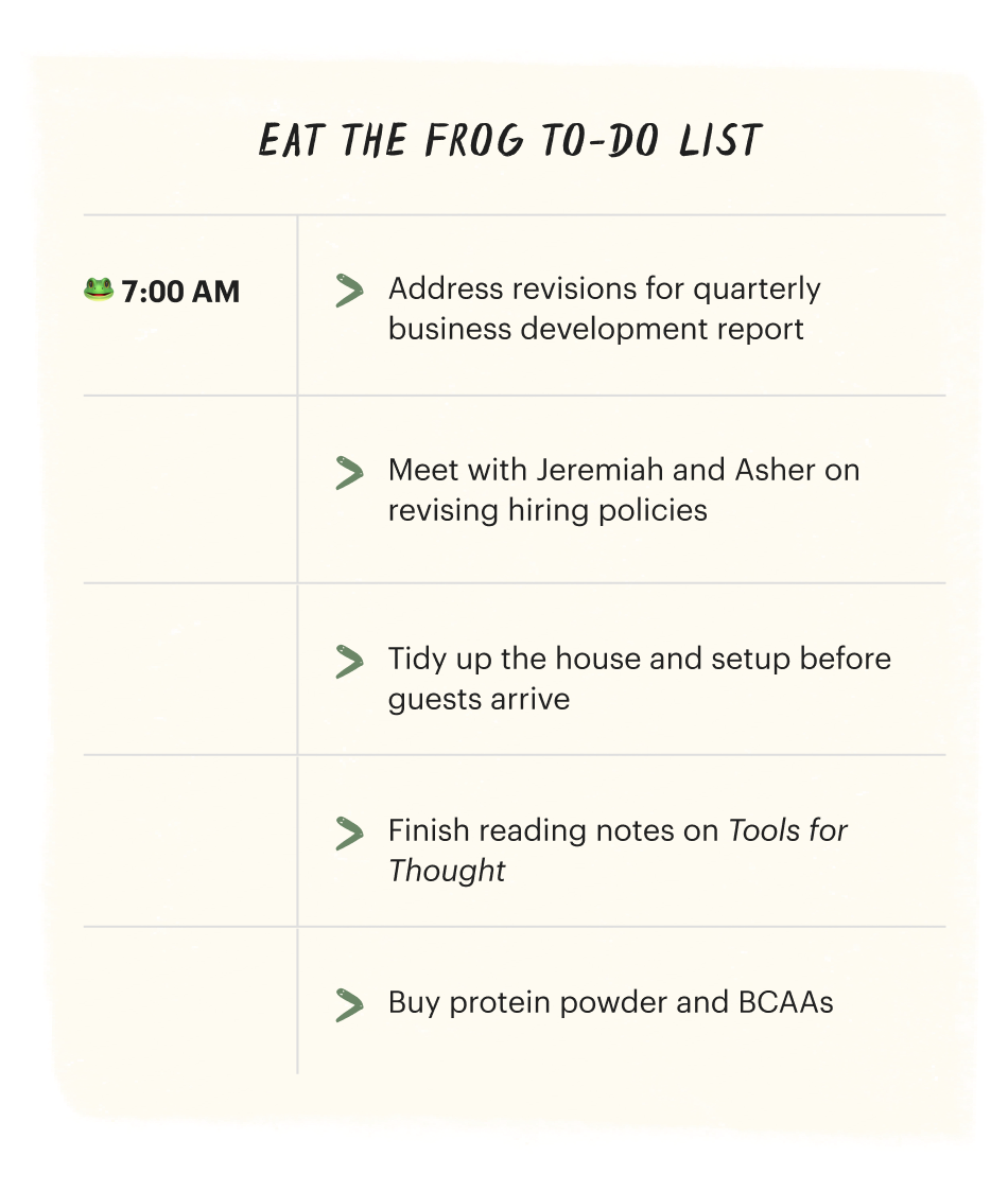how to prioritize eat the frog todo list