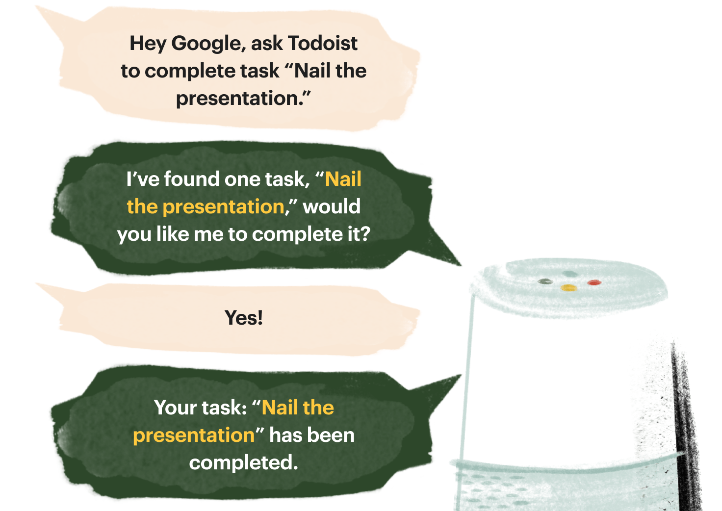 Todoist Google Assistant complete task