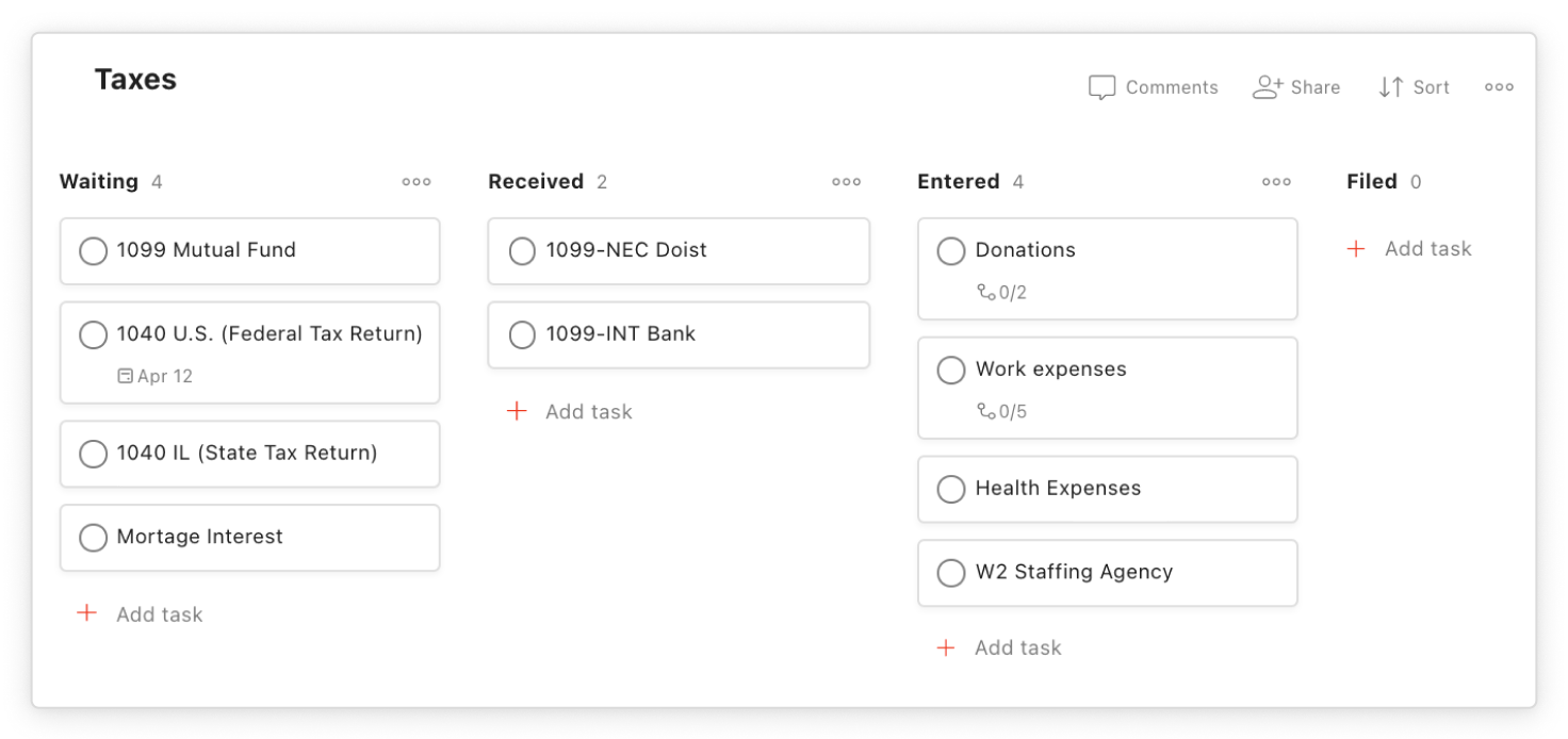 todoist for taxes boards 2